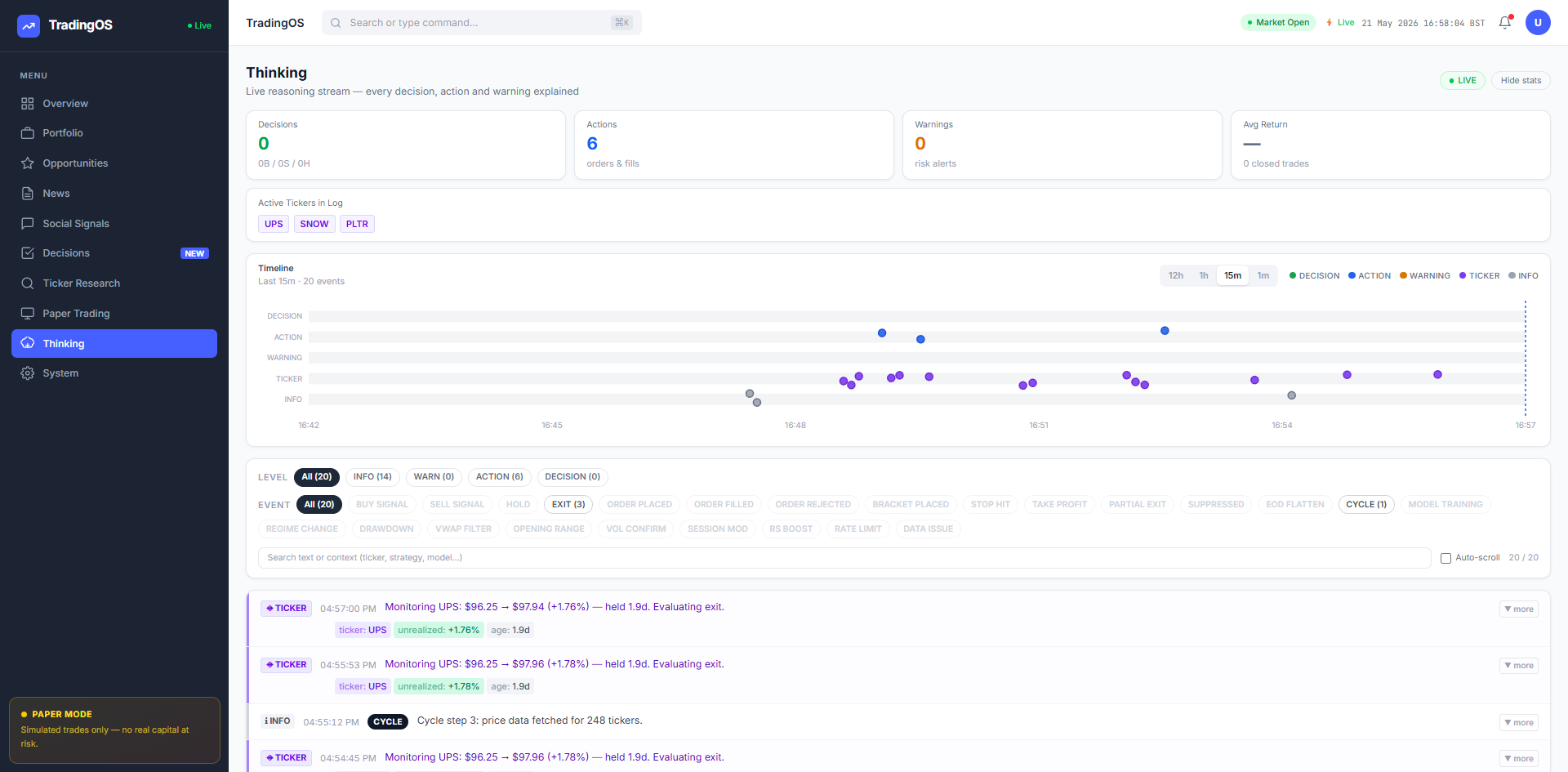 Financial Trading Research Platform, news terminal